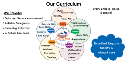 Our Curriculum 8x4 - by RMC